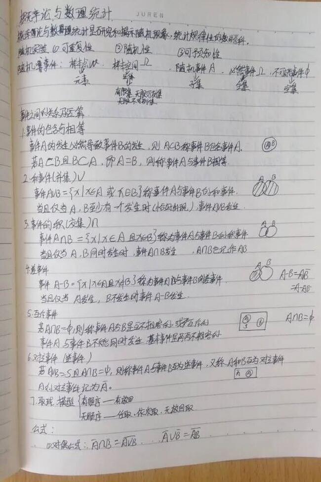梅花香自苦寒来---太阳成杜鹃同学网课学习纪实