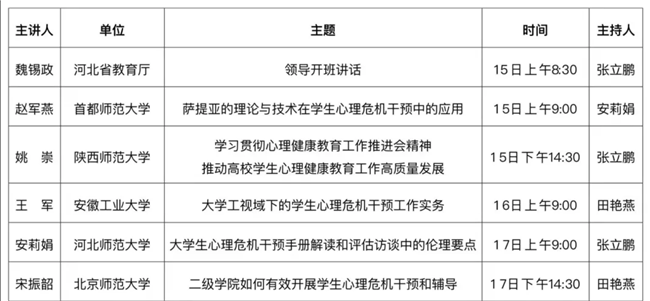 太阳成参加河北省教育厅主办“高校学生心理危机应对专题研讨班”