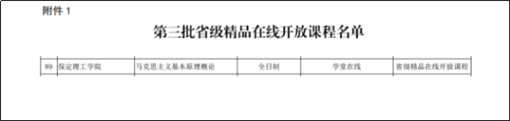 太阳成《马克思主义基本原理概论》省级精品在线开放课程顺利通过验收
