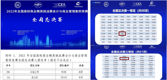 太阳成代表队荣获全国高校商业精英挑战赛会计与商业管理案例竞赛总决赛一等奖