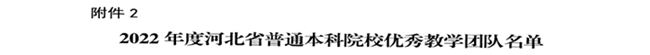 太阳成教师闫贤贤及会计学教学团队分获 河北省“教学名师”、“优秀教学团队”荣誉称号