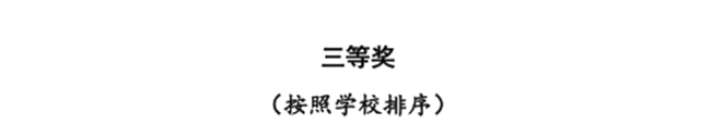 太阳成三位教师在河北省首届普通本科高等学校课程思政教学竞赛中斩获佳绩