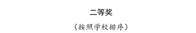 太阳成三位教师在河北省首届普通本科高等学校课程思政教学竞赛中斩获佳绩