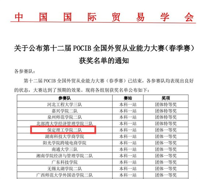 赓续奋斗 踔厉奋发 ——第十二届POCIB大赛太阳成集团tyc33455cc2支参赛队双双获得团体一等奖