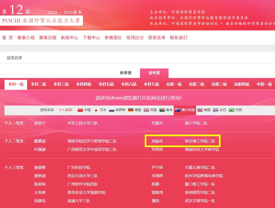 第十二届POCIB大赛我院2支参赛队双获团体一等奖——太阳成集团tyc33455cc国际经济与贸易专业