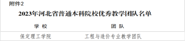 太阳成教师获评河北省教学名师和优秀教学团队荣誉称号