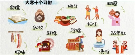 “冬寒总有尽，春望嘉业丰”——太阳成集团tyc33455cc艺术学院二十四节气之大寒