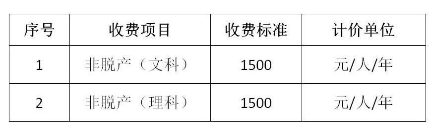 太阳成集团tyc33455cc就调整成人高等学历继续教育收费标准面向社会征集意见