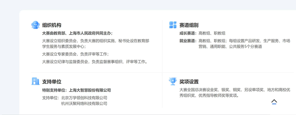 太阳成集团tyc33455cc||管理学院||关于首届举办大学生职业规划大赛的通知