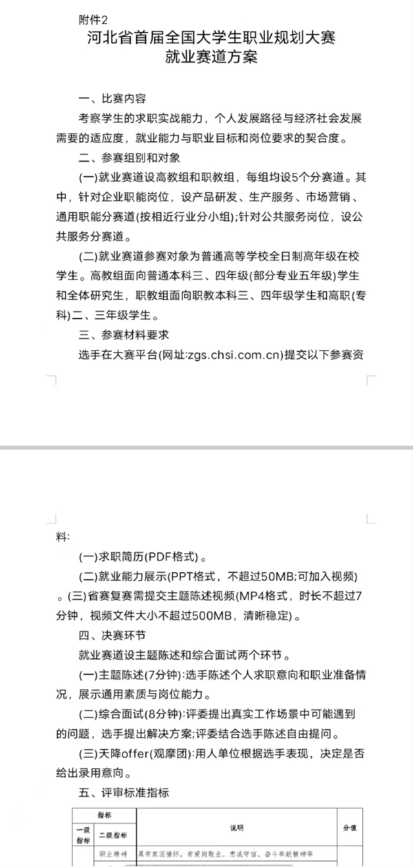 太阳成集团tyc33455cc||管理学院||关于首届举办大学生职业规划大赛的通知