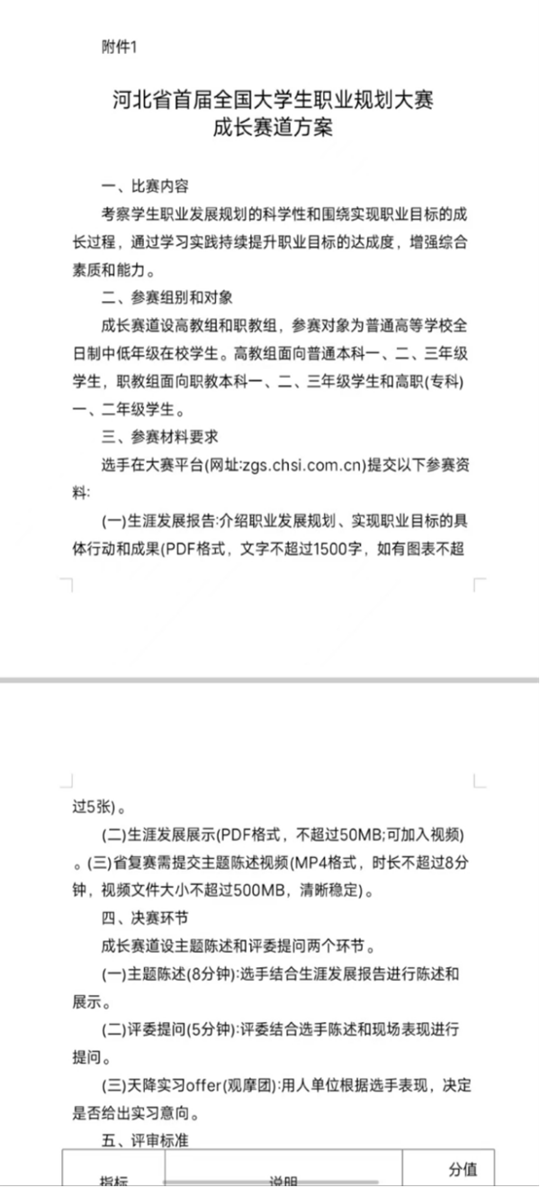 太阳成集团tyc33455cc||管理学院||关于首届举办大学生职业规划大赛的通知