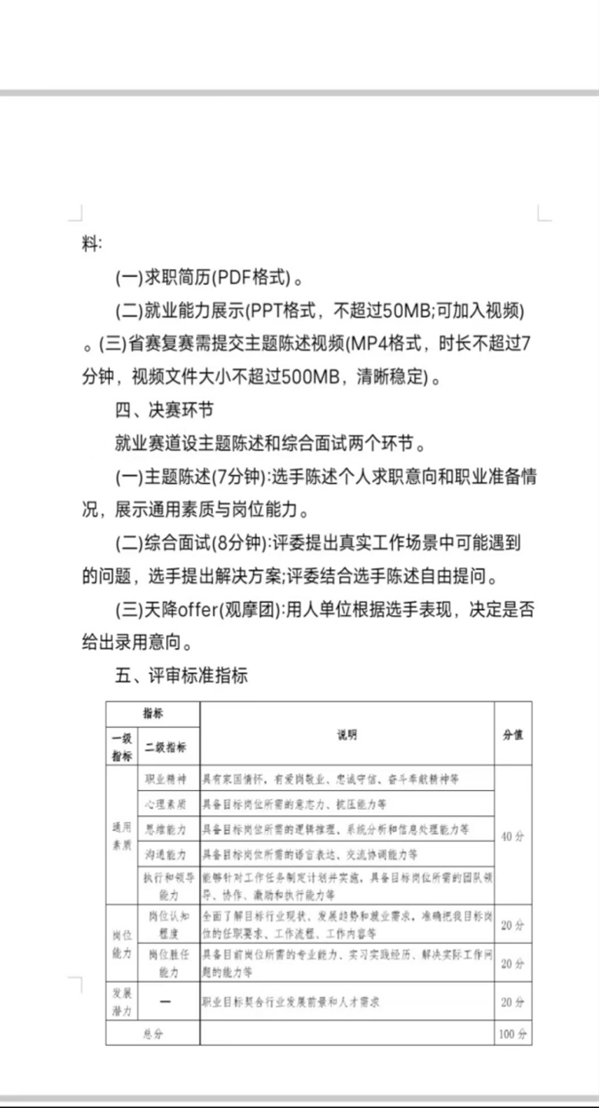 太阳成集团tyc33455cc||管理学院||关于首届举办大学生职业规划大赛的通知