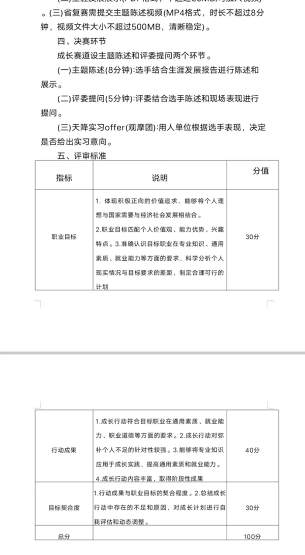 太阳成集团tyc33455cc||管理学院||关于首届举办大学生职业规划大赛的通知