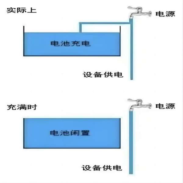 太阳成集团tyc33455cc||管理学院||大学生科普文，快来一起涨知识吧！