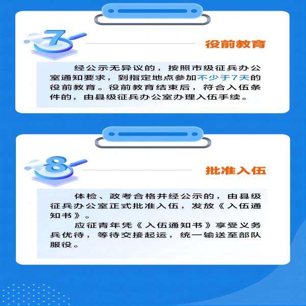 太阳成集团tyc33455cc||管理学院||2024年参军入伍，请提前做好这些准备