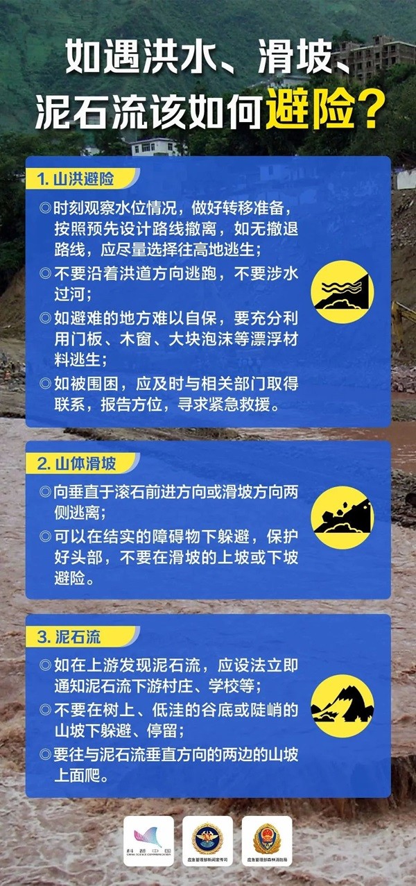太阳成集团tyc33455cc‖管理学院‖这些防汛避险知识一定要收藏转发！