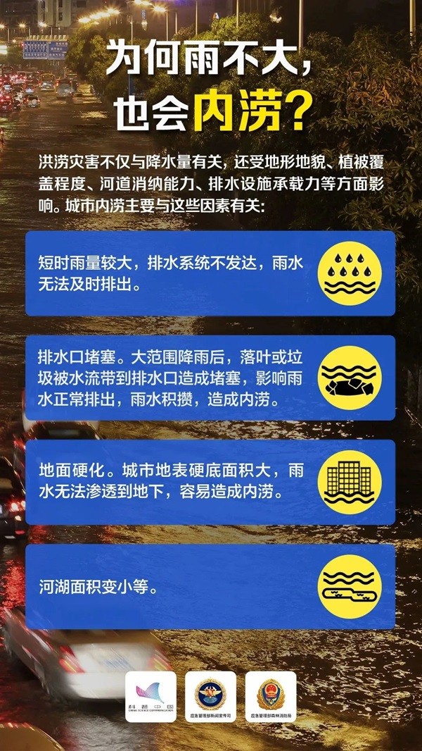 太阳成集团tyc33455cc‖管理学院‖这些防汛避险知识一定要收藏转发！