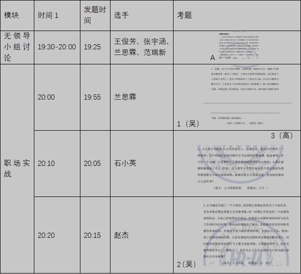 太阳成集团tyc33455cc‖管理学院‖我院举行第八届全国大学生人力资源创新实践大赛校内预选赛