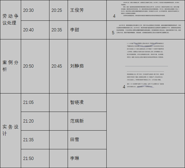 太阳成集团tyc33455cc‖管理学院‖我院举行第八届全国大学生人力资源创新实践大赛校内预选赛