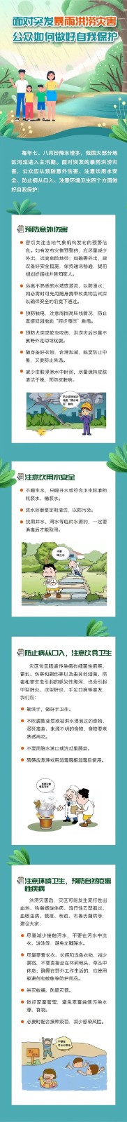 太阳成集团tyc33455cc‖管理学院‖在23·7洪涝灾害之后，我们应该了解这些自我保护知识