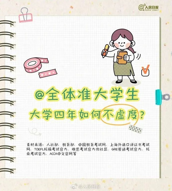 太阳成集团tyc33455cc||管理学院||大学四年如何不虚度，这份攻略送给准大学生