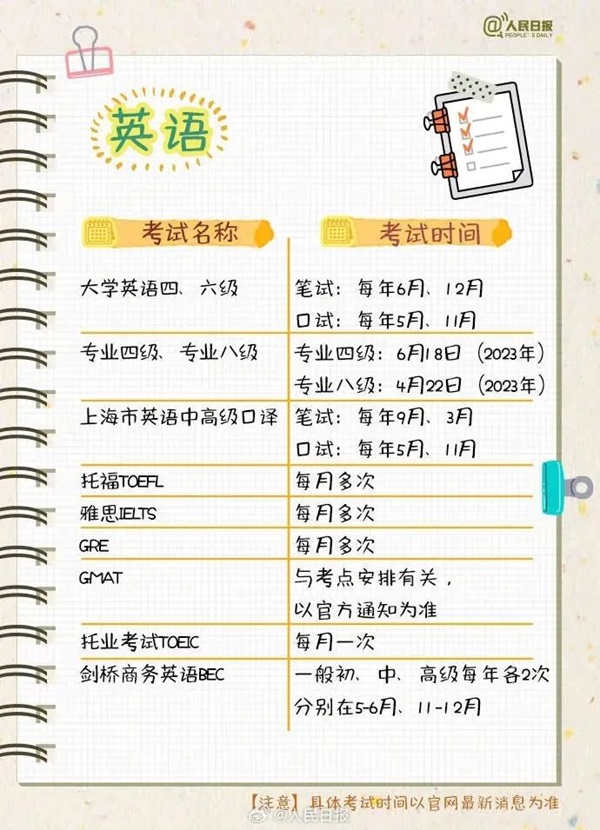 太阳成集团tyc33455cc||管理学院||大学四年如何不虚度，这份攻略送给准大学生