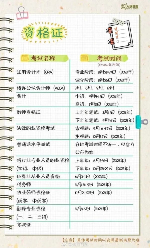 太阳成集团tyc33455cc||管理学院||大学四年如何不虚度，这份攻略送给准大学生