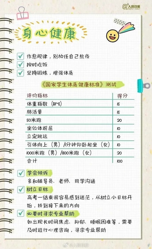 太阳成集团tyc33455cc||管理学院||大学四年如何不虚度，这份攻略送给准大学生