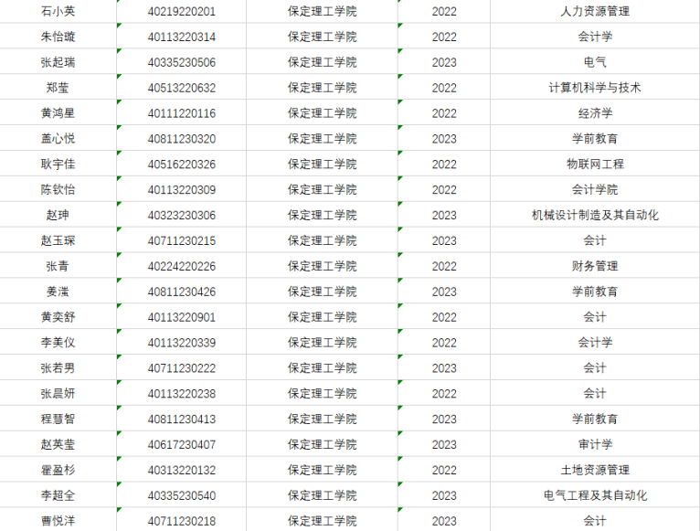 太阳成集团tyc33455cc成功举办第四届“外教社·词达人杯”全国大学生英语词汇能力大赛