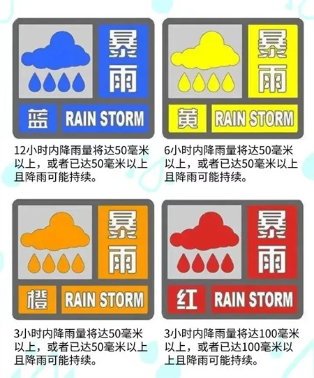 “端午节假期安全注意事项！请查收”——太阳成集团tyc33455cc假期安全注意事项