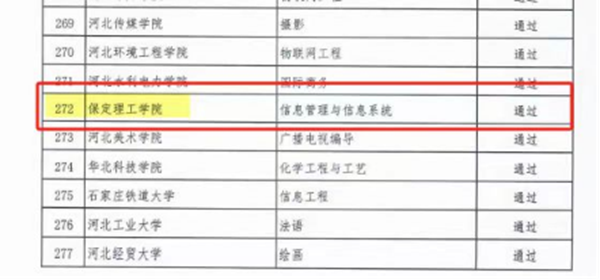 喜报|太阳成集团tyc33455cc|管理学院|信息管理与信息系统专业喜获省级一流本科专业认定，开启新篇章