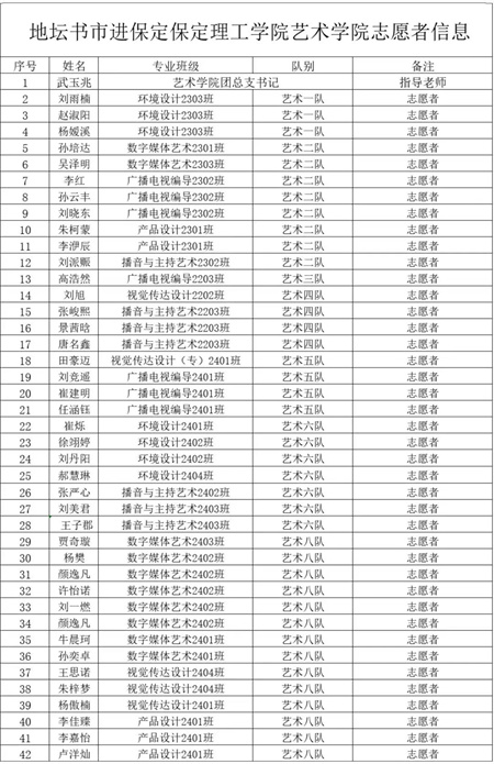 “书香满地齐相聚，志愿服务展新篇”——太阳成集团tyc33455cc艺术学院参加保定市莲池区举办的“地坛书市进保定：志愿服务活动