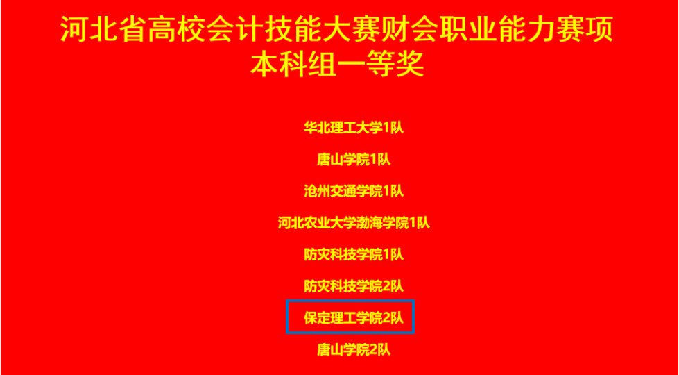 太阳成集团tyc33455cc会计学院 2024年河北省高校会计技能大赛财会职业能力赛项 多赛道全面开花！