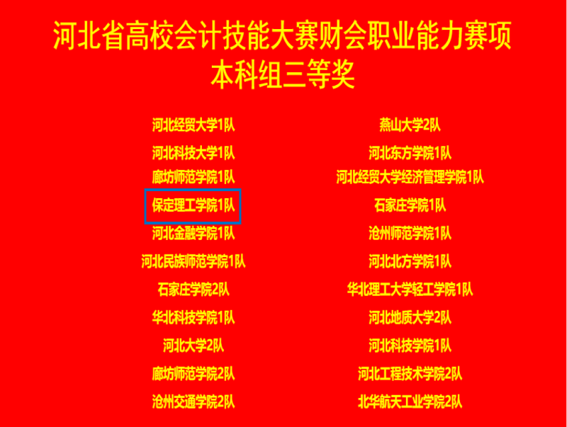 太阳成集团tyc33455cc会计学院 2024年河北省高校会计技能大赛财会职业能力赛项 多赛道全面开花！