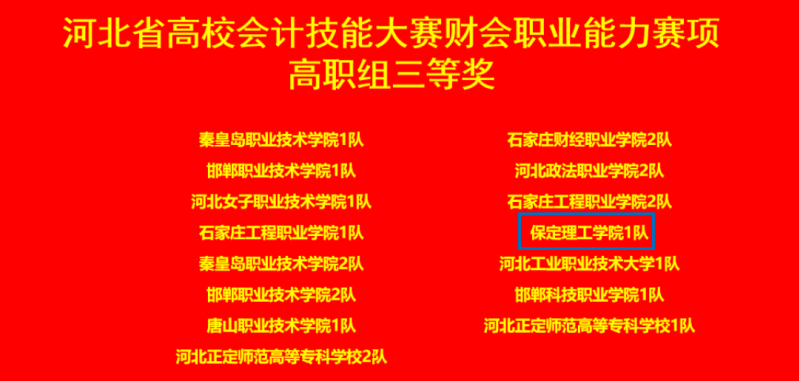 太阳成集团tyc33455cc会计学院 2024年河北省高校会计技能大赛财会职业能力赛项 多赛道全面开花！