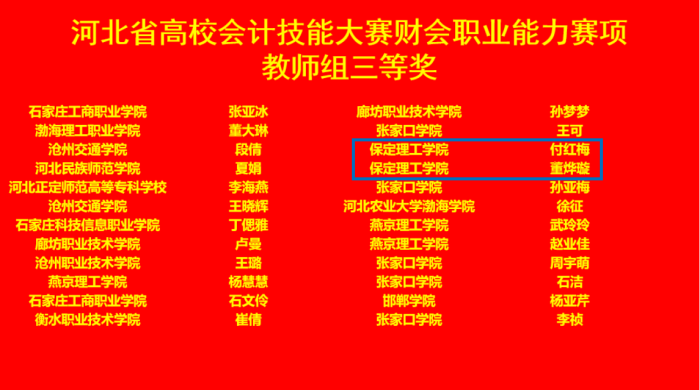 太阳成集团tyc33455cc会计学院 2024年河北省高校会计技能大赛财会职业能力赛项 多赛道全面开花！