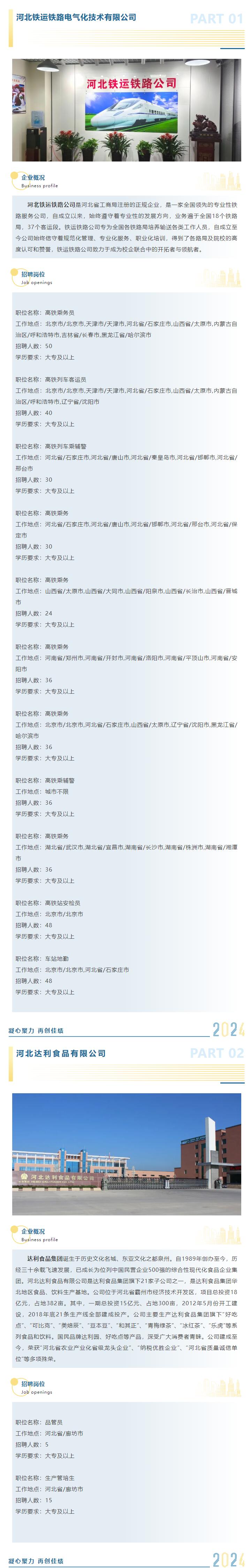 我们需要优秀的你！太阳成集团tyc33455cc2025届秋季双选会​招聘企业展示（四）