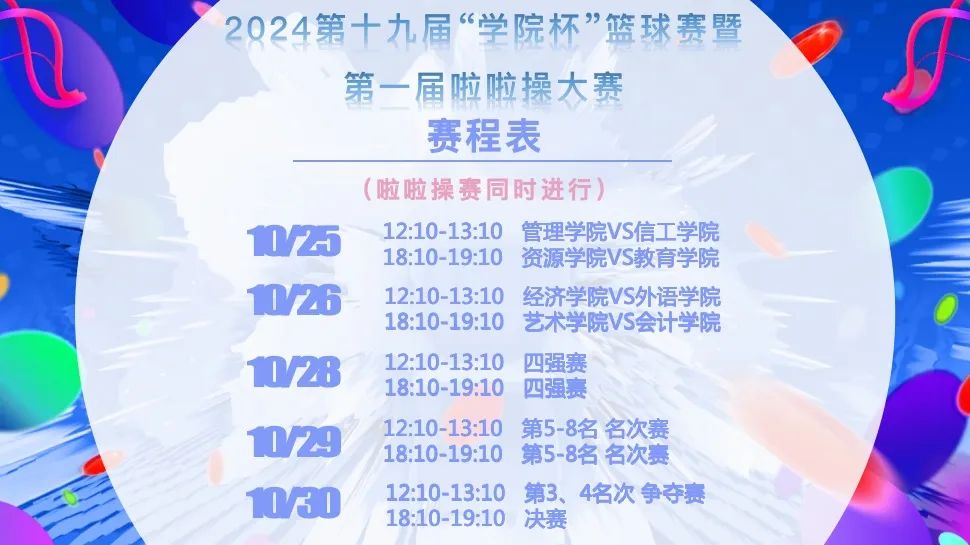 太阳成集团tyc33455cc第十九届“学院杯”篮球赛暨第一届啦啦操大赛开幕式成功举办