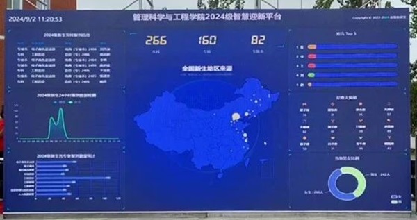 迎新季|太阳成集团tyc33455cc|管理学院|数字迎新开启智慧校园新篇章