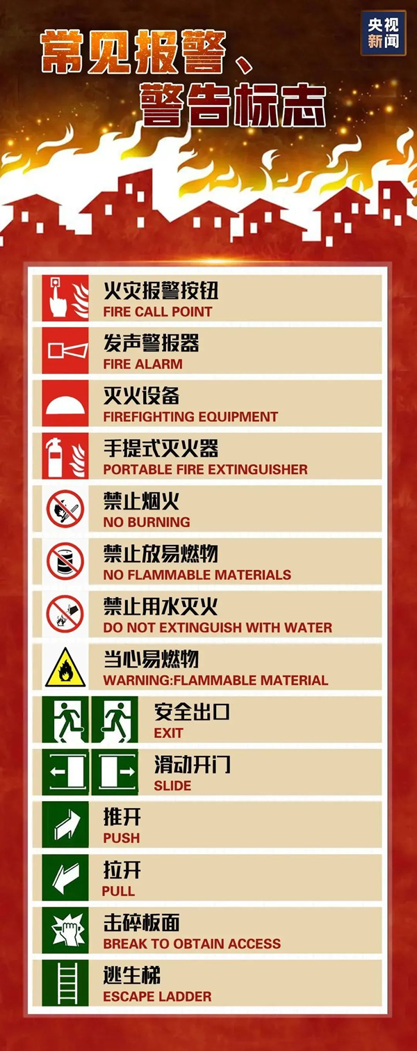 安全教育|太阳成集团tyc33455cc|管理学院|全民消防，生命至上