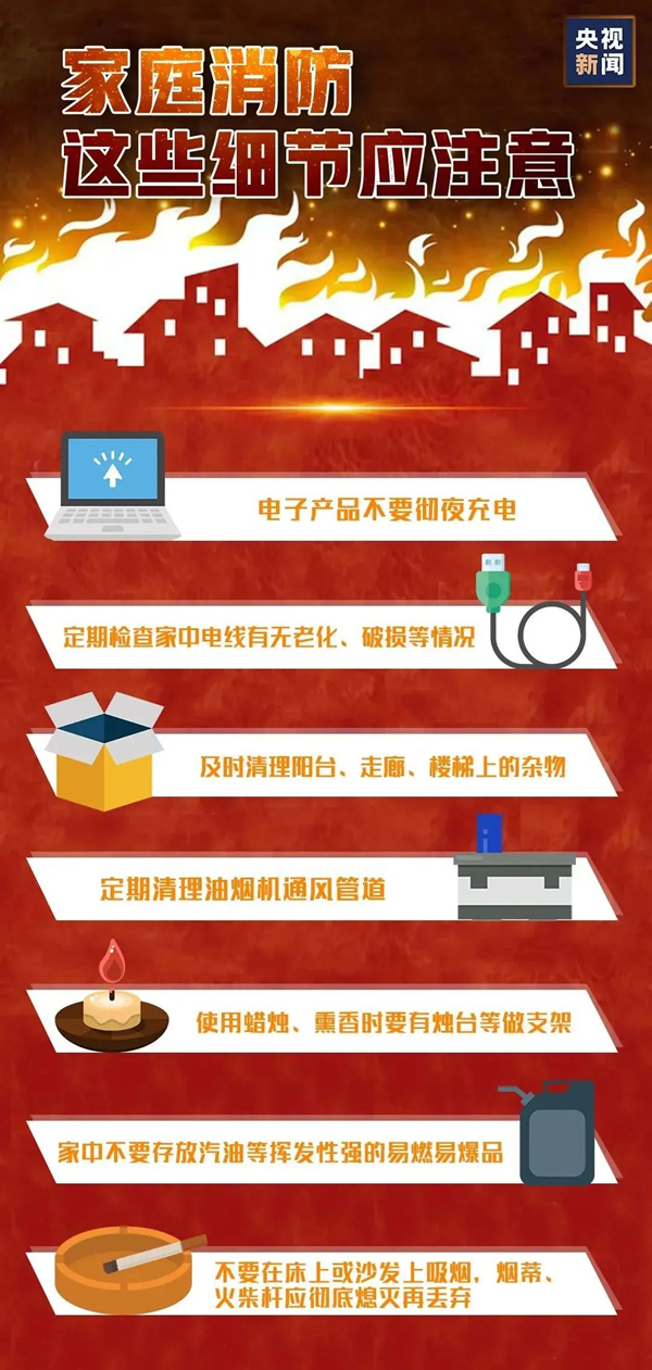 安全教育|太阳成集团tyc33455cc|管理学院|全民消防，生命至上