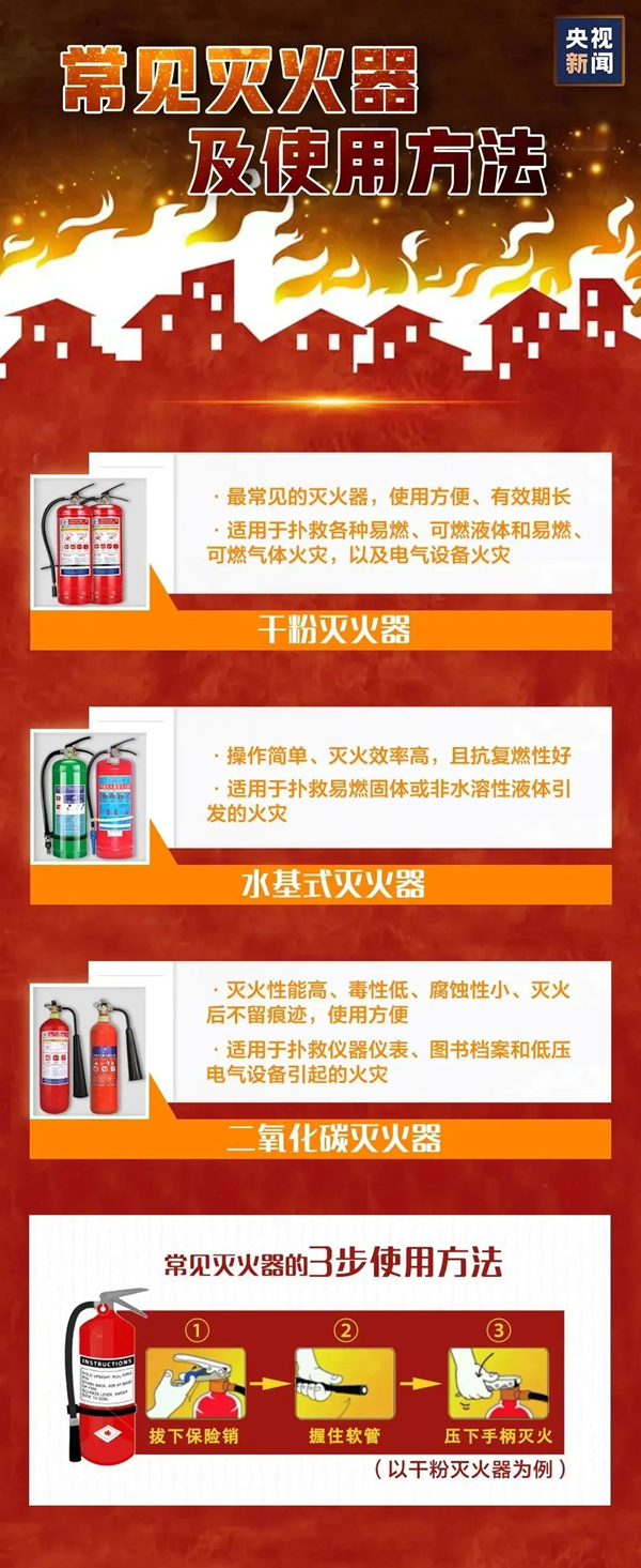 安全教育|太阳成集团tyc33455cc|管理学院|全民消防，生命至上