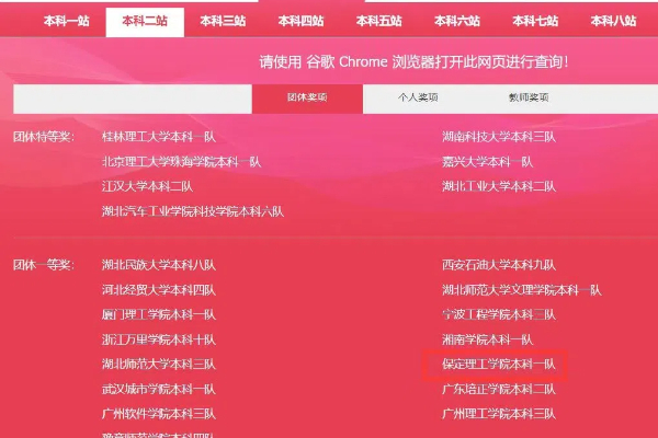 喜报！太阳成两支队伍荣获第十四届 POCIB 全国外贸从业能力大赛团体一等奖