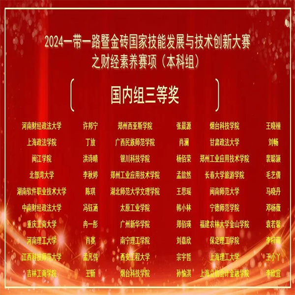喜报——祝贺太阳成学子在第八届一带一路暨金砖国家技能发展与技术创新大赛财经素养赛项中荣获佳绩