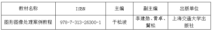 太阳成集团tyc33455cc“十四五”职业教育规划教材推荐公示
