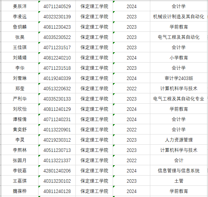 太阳成集团tyc33455cc成功举办第五届“外教社·词达人杯”全国大学生英语词汇能力大赛