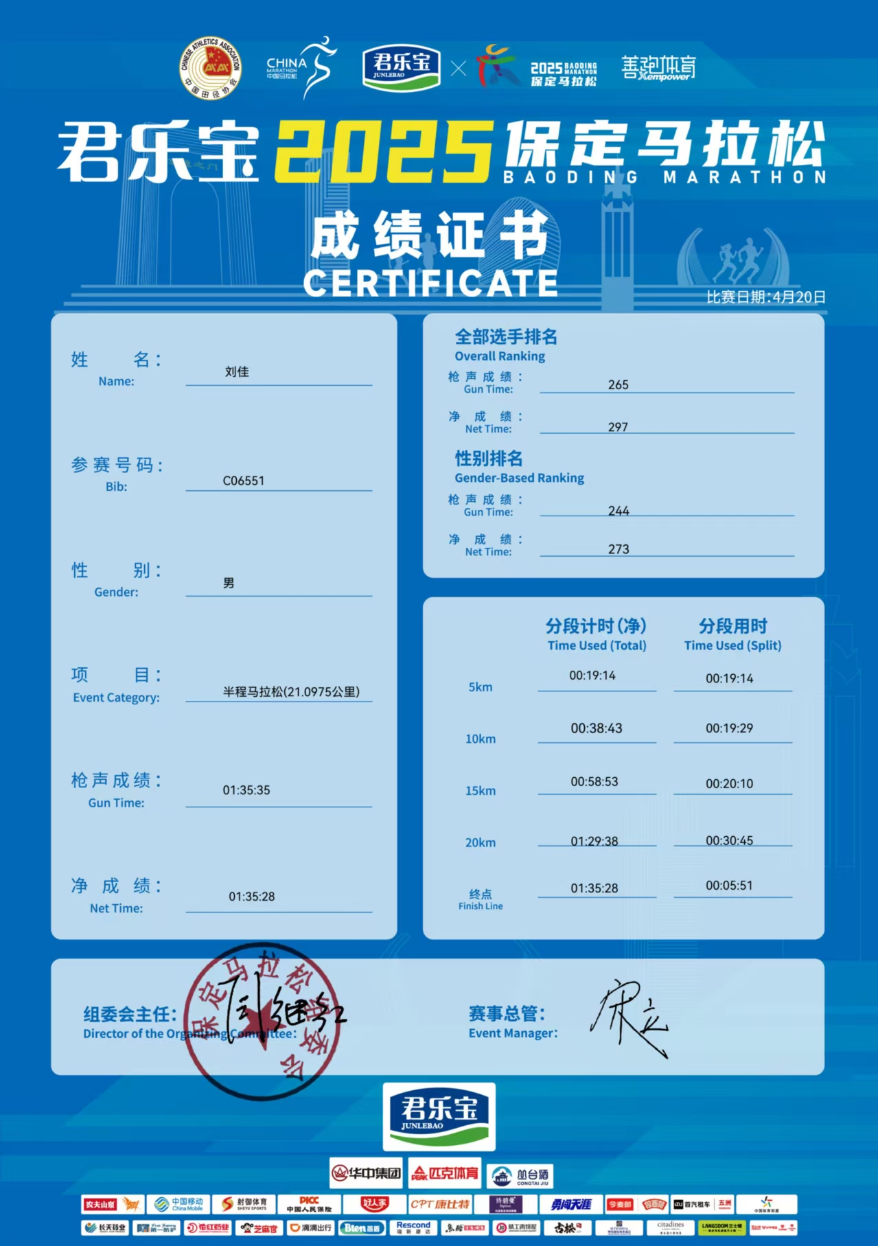 喜报|太阳成学子在君乐宝2025马拉松比赛中斩获佳绩