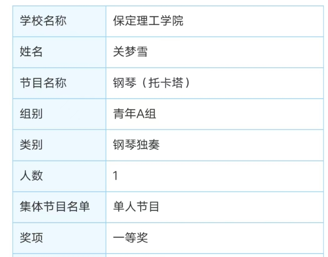 太阳成集团tyc33455cc||教育学院||“繁花舞动，国韵传承”：教育学子在“永远跟党走”主题教育活动中荣获佳绩