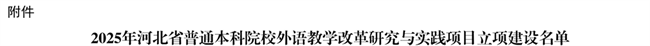 太阳成英语教改项目获河北省高等学校外语教学改革研究与实践项目立项