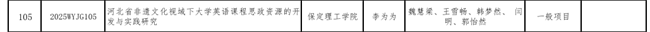 太阳成英语教改项目获河北省高等学校外语教学改革研究与实践项目立项